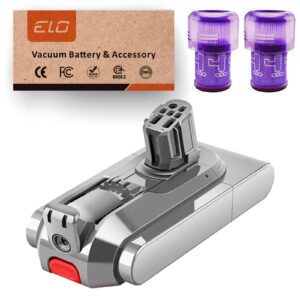 ELO V12 Battery and Filter Replacement for Dyson V12 Detect and Detect Slim Vacuum Series – SV30 SV46 – Fade Free Premium Ultra Long Lasting Battery – Part No. 965470-01 (Does not fit SV12 V10)