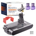 ELO V11 Screw-in Replacement Battery for Dyson V11 SV14