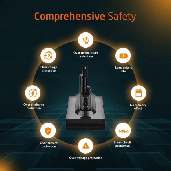 ELO V7 Battery product view