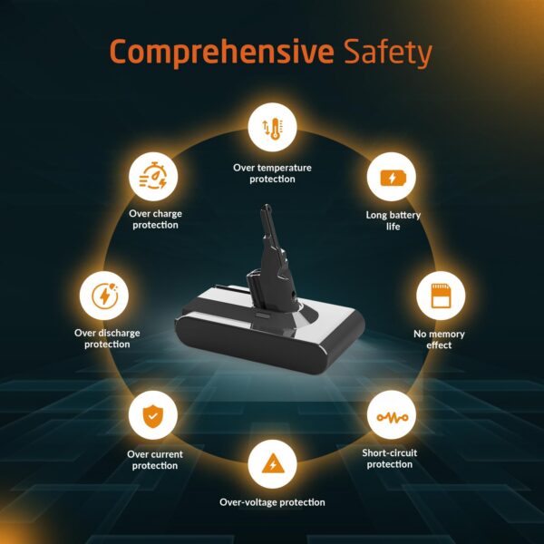 ELO V8 Battery product view