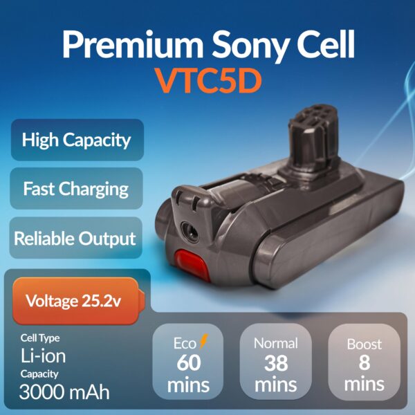 ELO V12 Battery product view